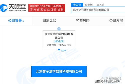 尚德在線布局新賽道 成立北京智子源學科技公司，加碼留學中介與科技服務